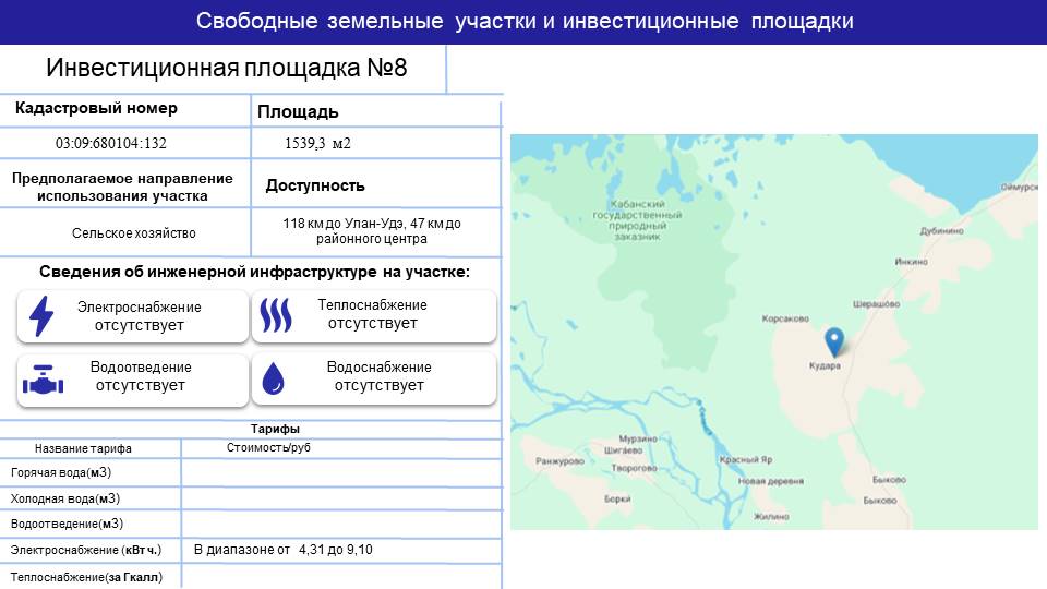 Изображения.