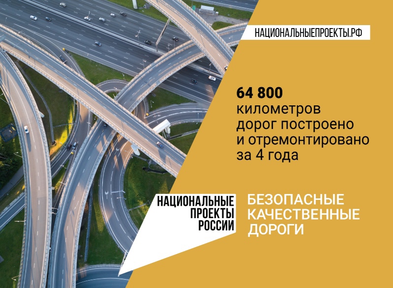За 4 года реализации нацпроекта &quot;Безопасные качественные дороги&quot; в России отремонтировано свыше 64 тысяч км дорог.