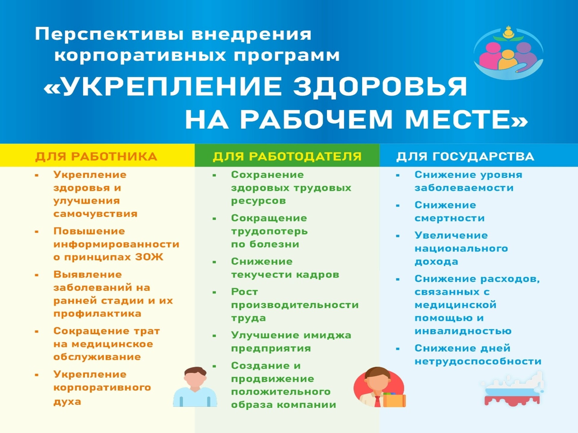Начните со здоровья на рабочем месте!