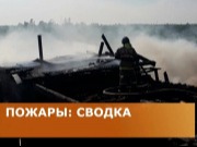 Обстановка с пожарами на территории МО «Кабанский район» на 12.08.2026 г